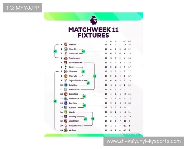 1月份英超球员表现盘点及关键比赛数据 1月份英超球员表现盘点及关键比赛数据