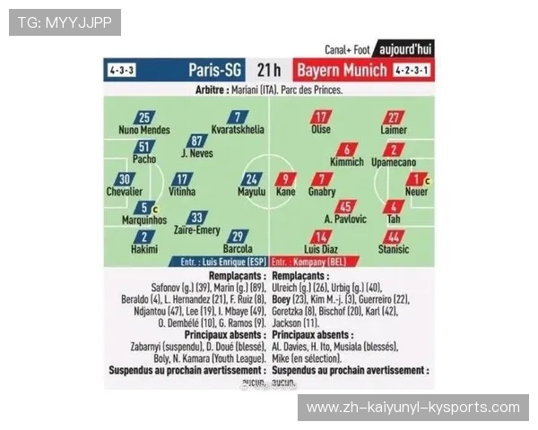 欧冠杯决赛时间安排 各大洲转播对比