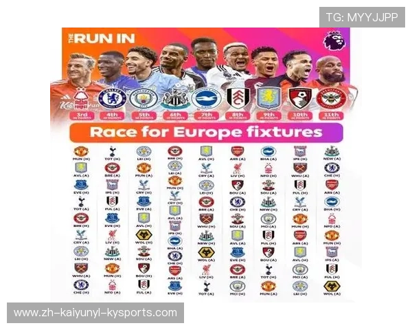 英超各队本土球员数量及其对球队稳定性的影响