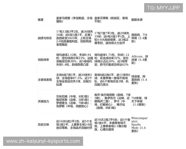 西甲联赛2019赛季:关键比赛回顾与影响力分析 西甲联赛2019赛季:关键比赛回顾与影响力分析