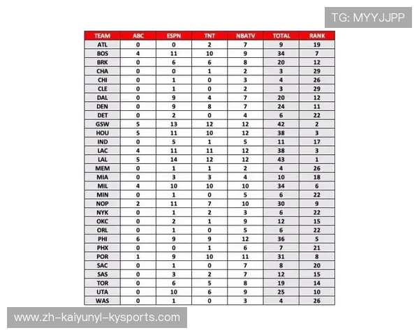 西甲赛程中的圣诞大战及重要转折场次解析