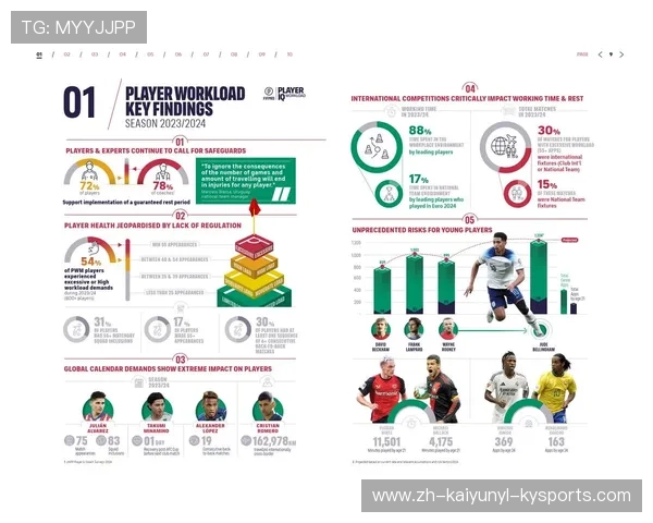 足球赛事的全球收视率与市场价值